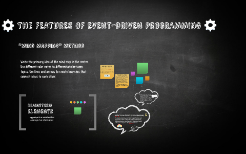 The FEATURES OF EVENT-DRIVEN PROGRAMMING by Shannon Whitcher on Prezi