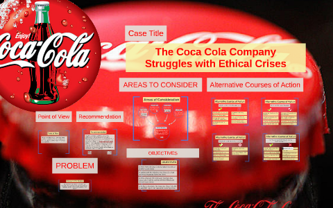 coca cola company csr
