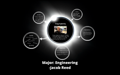 Major: Engineering by Jacob Reed on Prezi