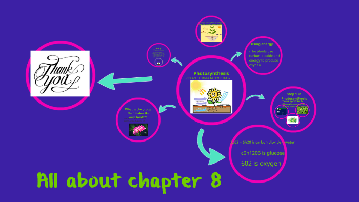 All about chapter 8 by kyra hall on Prezi