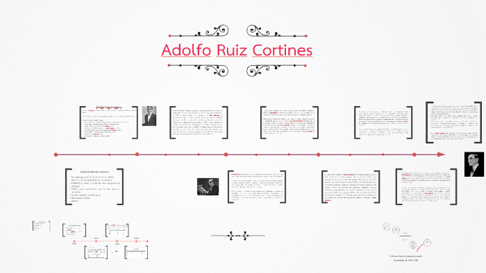 Adolfo Ruiz Cortines by Grecia León on Prezi