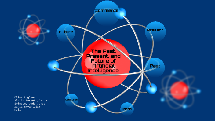 The Past, Present, and Future of Artificial Intelligence by Sam Kull on ...