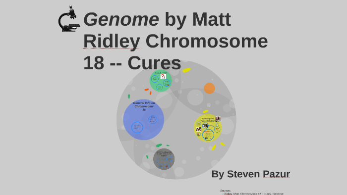 ridley genome