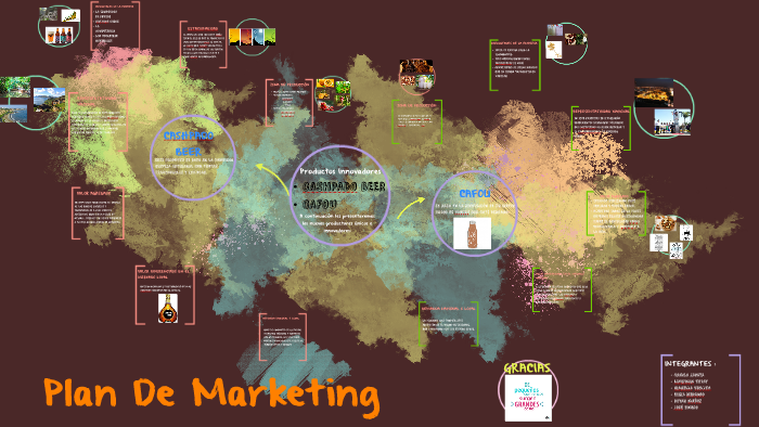 Plan De Marketing by Jose Carlos Enciso Aponte on Prezi