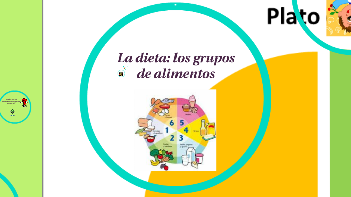 La Dieta Los Grupos De Alimentos By Cecilia Lizcano On Prezi 4963