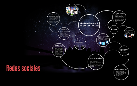 Redes sociales by Karen Olivares on Prezi