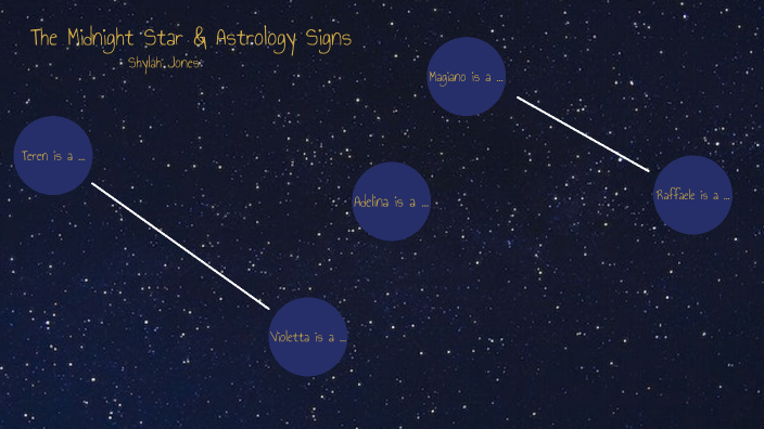 The Midnight Star & Astrology Signs by Shylah Jones on Prezi