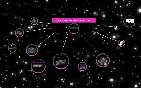 SEGURIDAD INFORMATICA by Diego Rios on Prezi