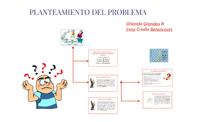 Planteamiento del problema by Bleyi Rocio