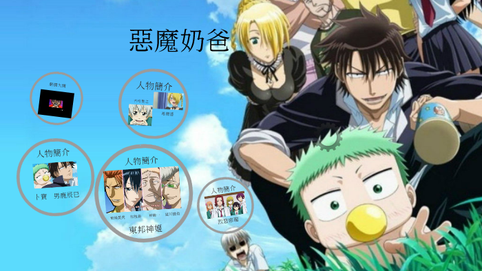 惡魔奶爸by Sherry Chan On Prezi Next