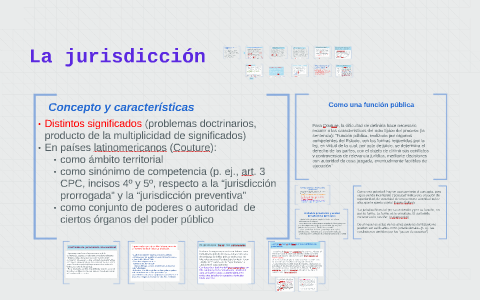 La Jurisdicción By Vanesa Aguirre Guzmán On Prezi