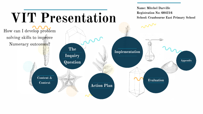 prezi vit presentation