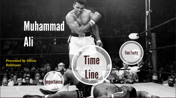 The Life of Muhammad Ali by Olivia Robinson on Prezi