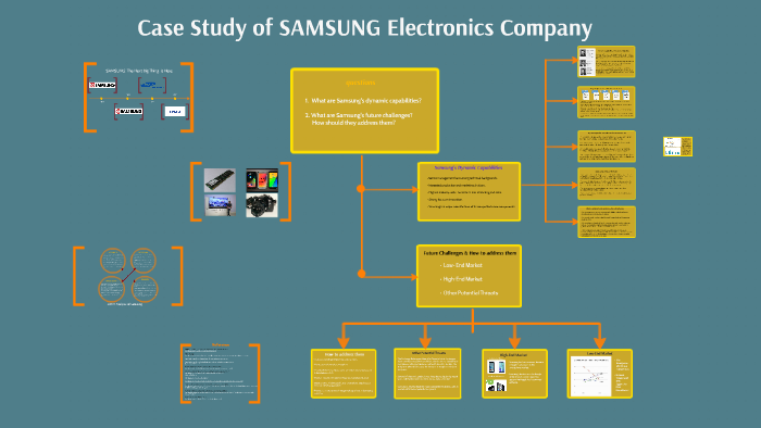 case study of samsung company