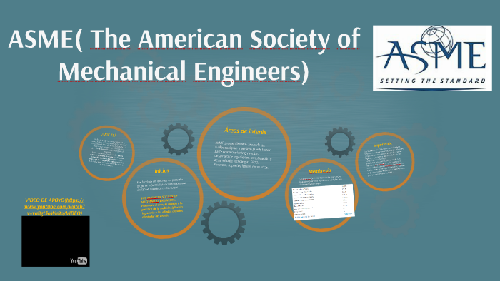 ASME( The American Society Of Mechanical Engineers) By Melanie Zapata ...