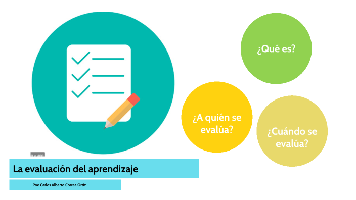 La evaluación del aprendizaje by Karen Herrera