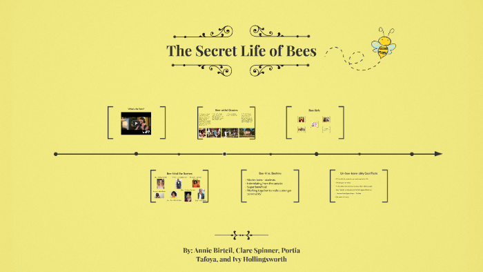 The Secret Life Of Bees Chapter 3 Summary The Secret Life of Bees by Clare Spinner on Prezi
