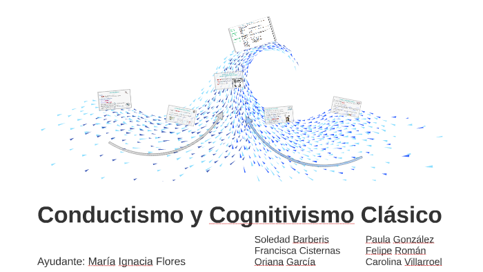 Conductismo y Cognitivismo Clásico by Oriana García Rodríguez