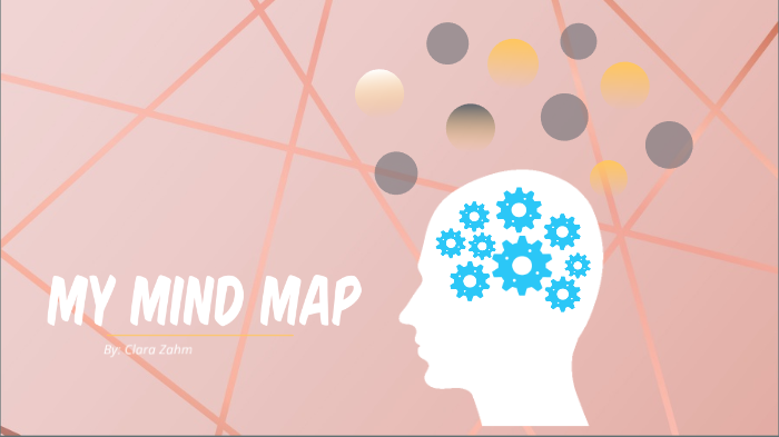 Speech Mind Map by Clara Zahm on Prezi