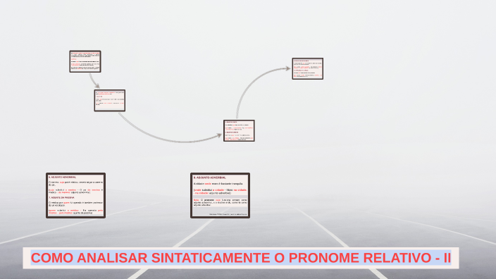 O EMPREGO DO PRONOME RELATIVO by Catiane Minelli