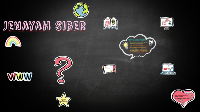 Jenayah Siber by Wafid Mahari on Prezi