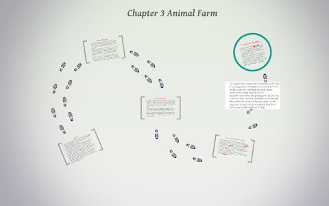 Chapter 3 Animal Farm by lusine agesyan on Prezi Next