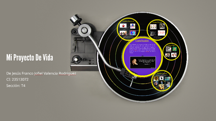 Mi Proyecto De Vida by franco valencia on Prezi