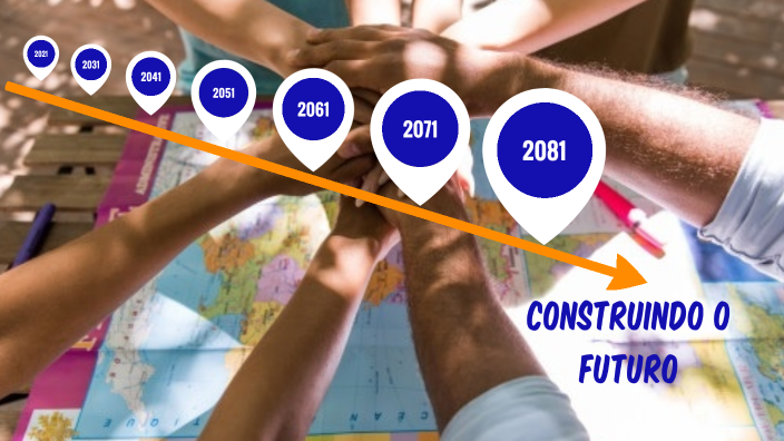 Construindo o Futuro by Paiva Neto on Prezi