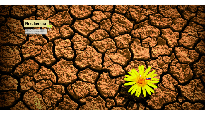 La Resiliencia by Andreina Aranguren on Prezi