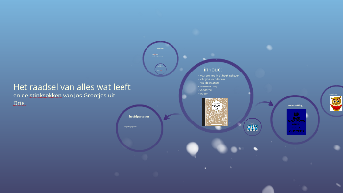 Het raadsel van alles wat leeft by David de Boer on Prezi