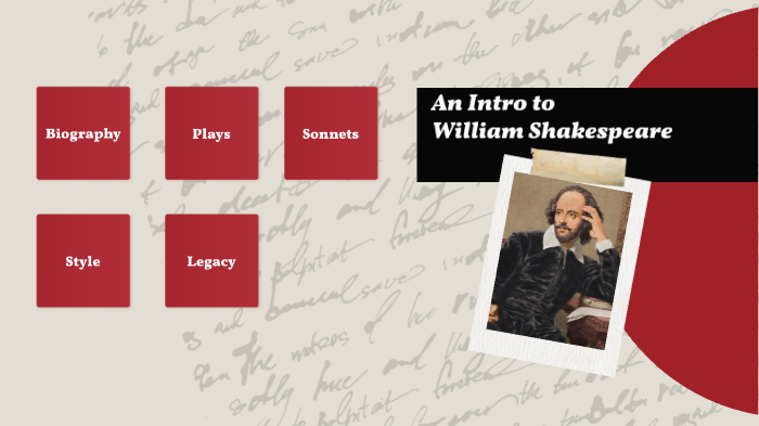William Shakespeare Intro by Adam Rowell on Prezi