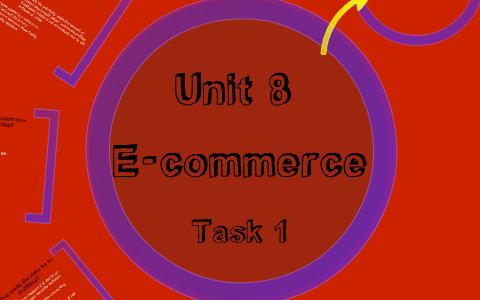 Unit 8 E-commerce By Jake Brock On Prezi