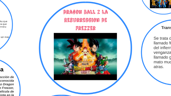 Dragon Ball Z La Resurreccion De Frezzer by elias veron on Prezi Next