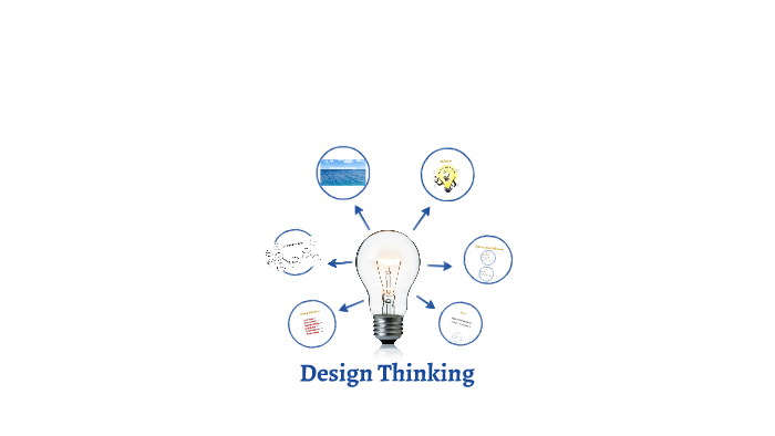 Design Thinking by kajal bajari on Prezi