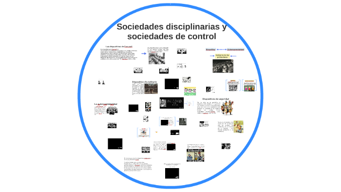 Sociedades disciplinarias y de control by Juan David on Prezi