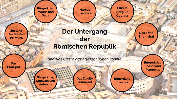 Der Untergang Der Romischen Republik By Marco Bell