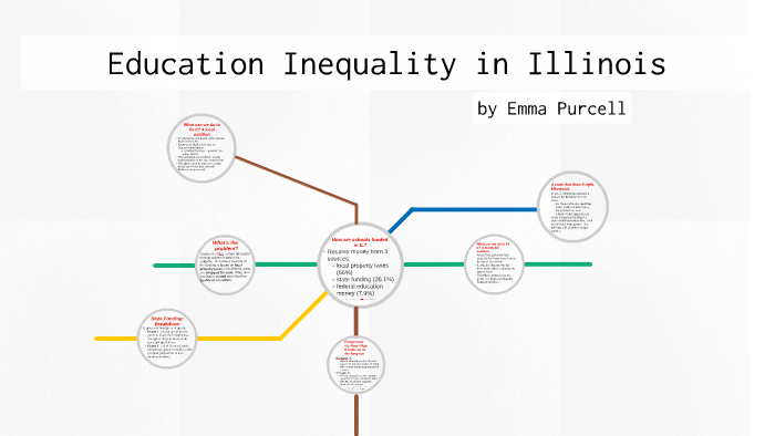 Education Inequality in Illinois by Emma Purcell on Prezi