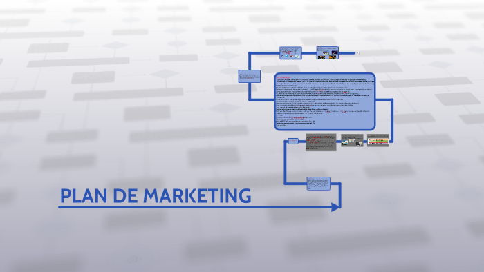 PLAN DE MARKETING by Saúl Caravaca on Prezi