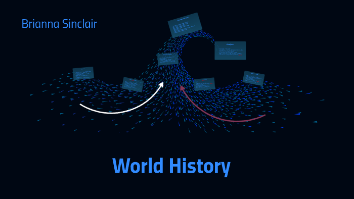 World History by Brianna Sinclair on Prezi