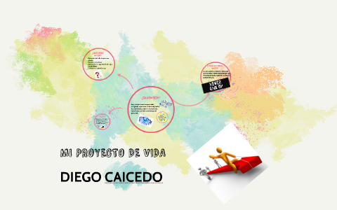 MI PROYECTO DE VIDA by Diego Caicedo on Prezi