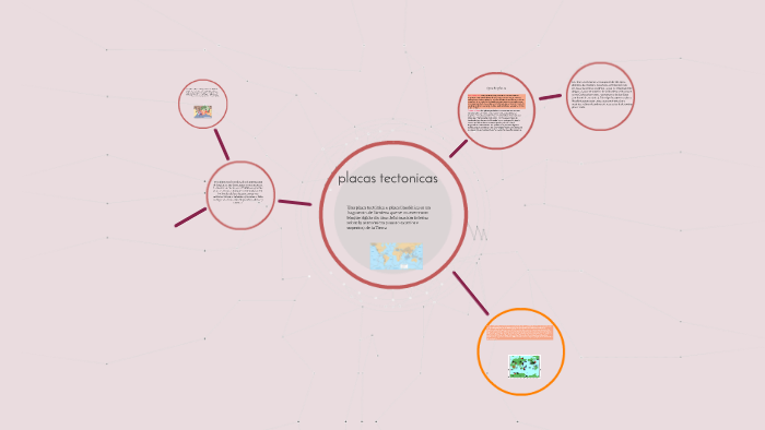 placas tectonicas by grupo de computacion on Prezi