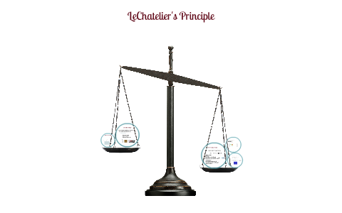 Le Chatelier's Principle by Daniel Vandewiele on Prezi