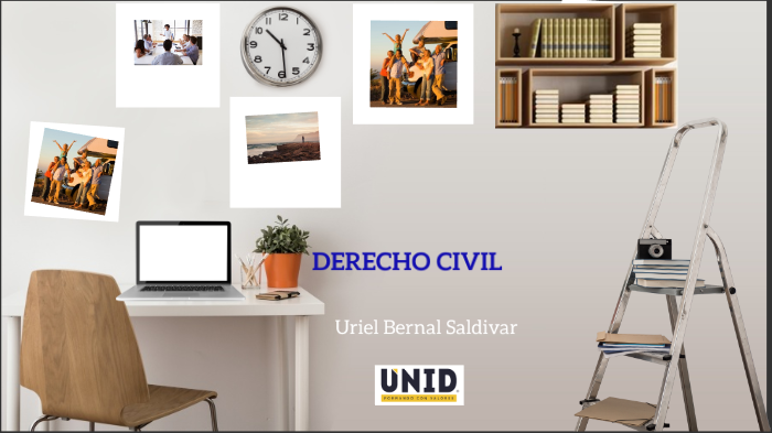 DERECHO CIVIL by uriel bernal on Prezi