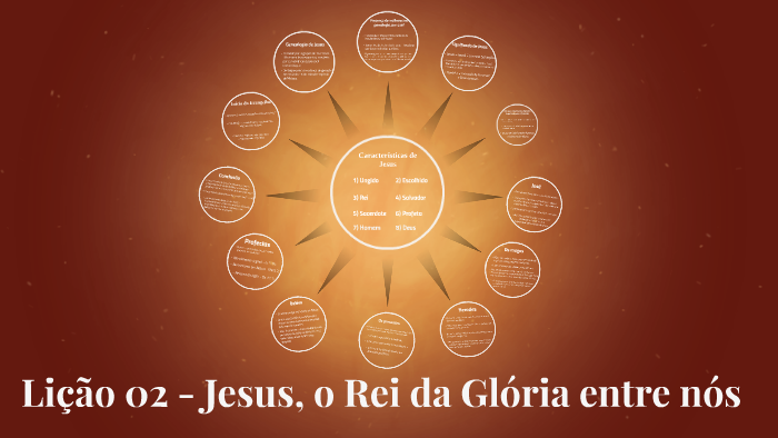 Lição 02 - Jesus, o Rei da Glória entre nós by Théo de Paula on Prezi