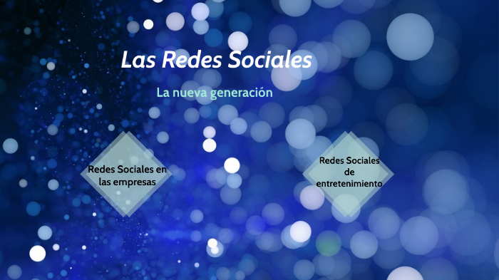 Las Redes Sociales by Nicolle Elvir on Prezi
