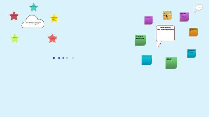 Lesson Planning using studies approach by Sarah Soto on Prezi
