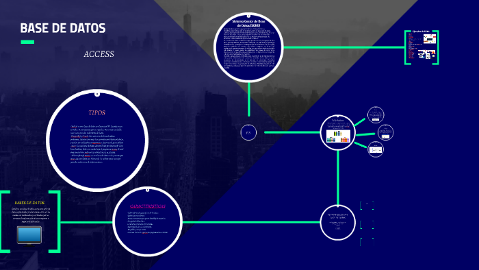 BASES DE DATOS by Sergio Quintero on Prezi