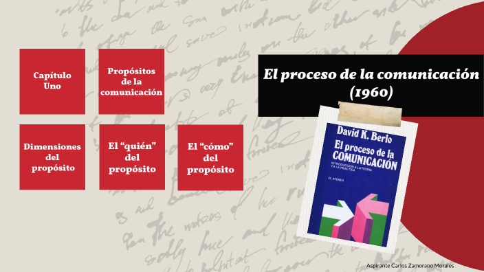 El proceso de la Comunicación (1: 13) by Carlos Zamorano on Prezi