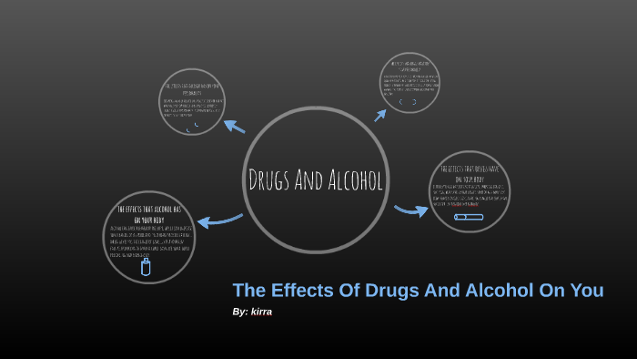 THE EFFECTS OF DRUGS AND ALCOHOL ON YOU by Kirra Dale on Prezi