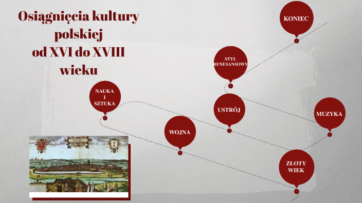 Osiągnięcia kultury polskiej od XVI do XVIII wieku by Aleksandra Sowa